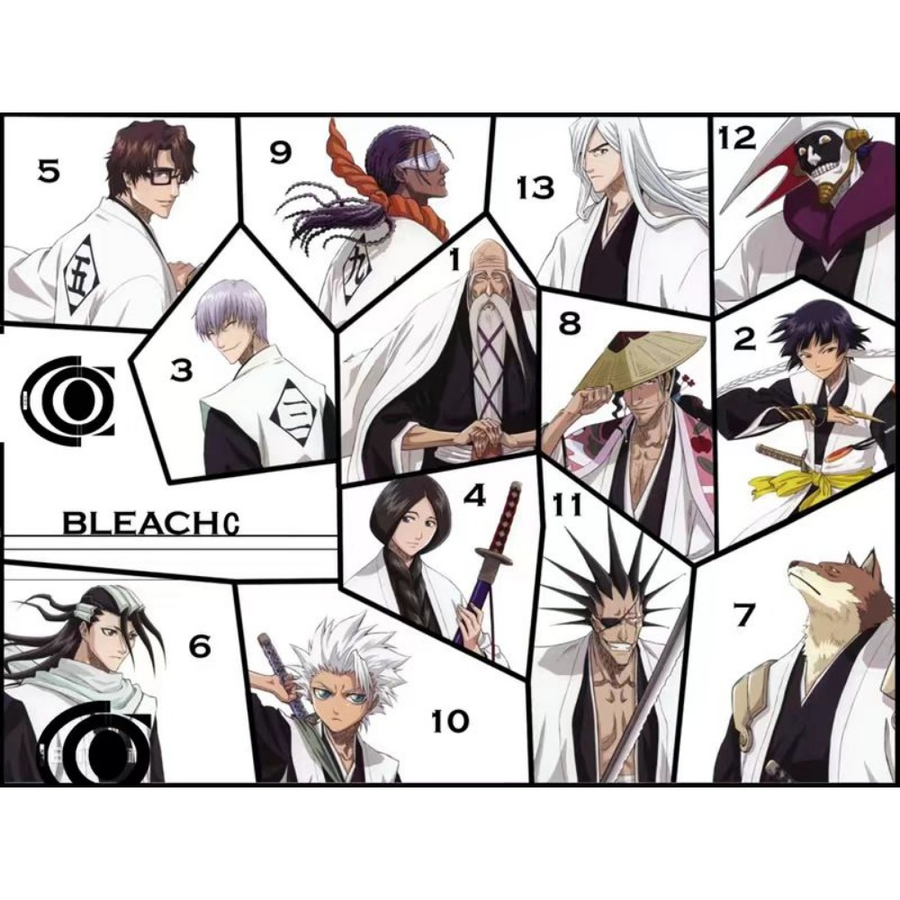 Conjunto de Cosplay Ichimaru G - Anime Cosplay Bleach avaliação e preço